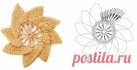 Яндекс.Картинки: поиск похожих изображений