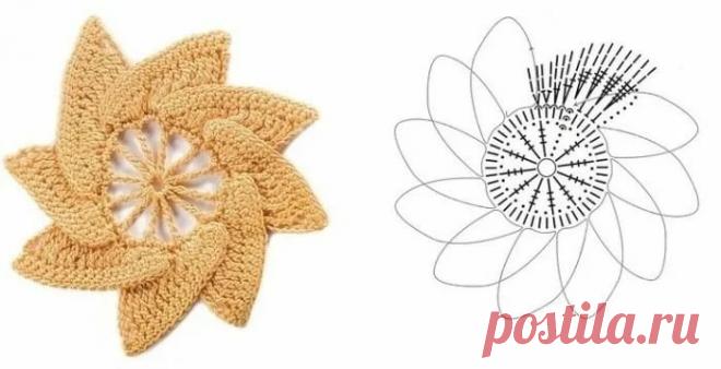 Яндекс.Картинки: поиск похожих изображений