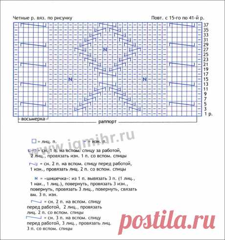 Кардиган красного цвета «Игра узоров». | Золотые Руки