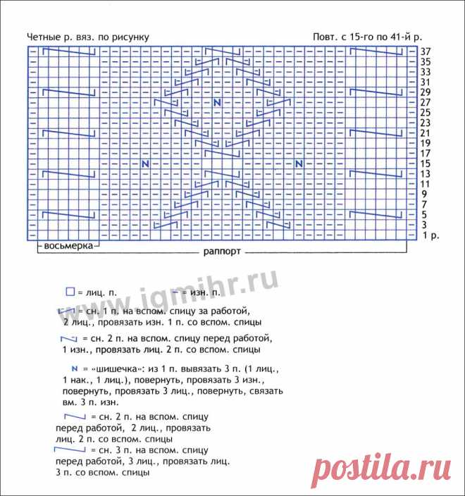 Кардиган красного цвета «Игра узоров». | Золотые Руки