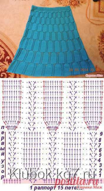 Юбка голубая бирюза - Вязание - Страна Мам