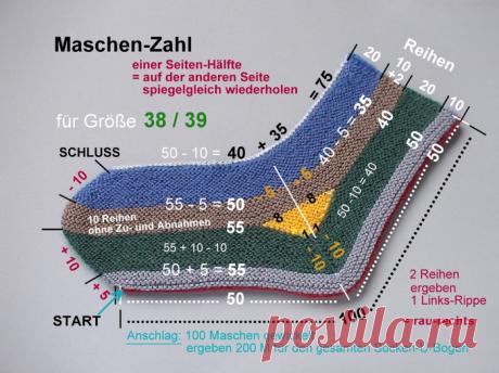 Носочки поперечным вязанием