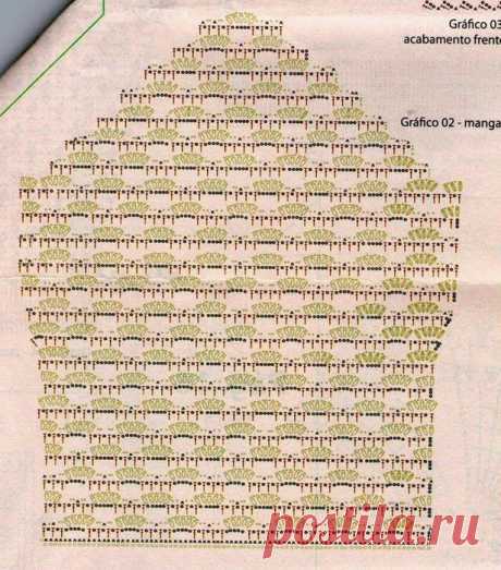 Вязание крючком Шаблоны для Попробуйте: Бесплатный вязания крючком Графики Разъяснения - 2 Spring Куртки на весну 2015 Fashion