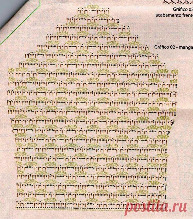 Вязание крючком Шаблоны для Попробуйте: Бесплатный вязания крючком Графики Разъяснения - 2 Spring Куртки на весну 2015 Fashion