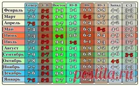 letyashhie-zvezdy-2016.jpg (750×463)