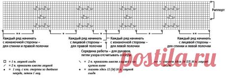 Кардиган с вертикальным ажурным узором