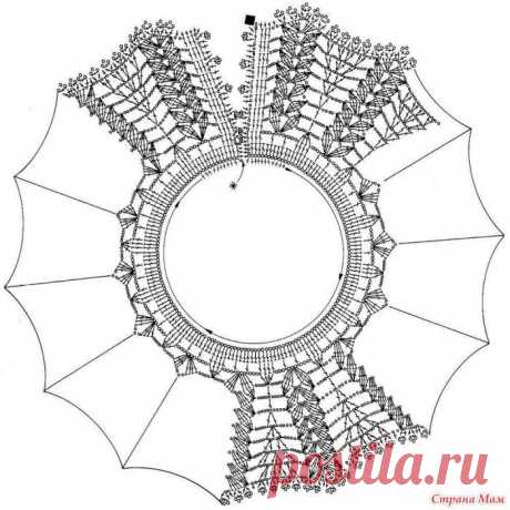 Вязание крючком | Записи в рубрике Вязание крючком | Дневник olga_knoll_2