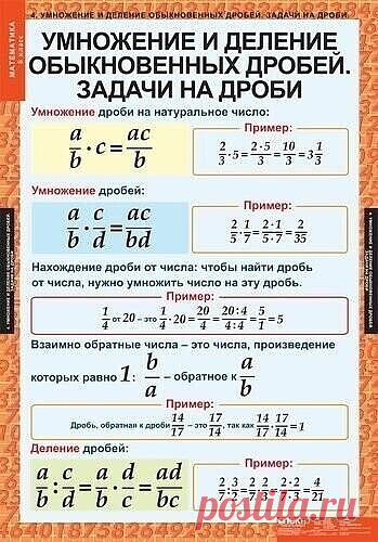 Математические шпаргалки. На заметку...
#вседлядетей