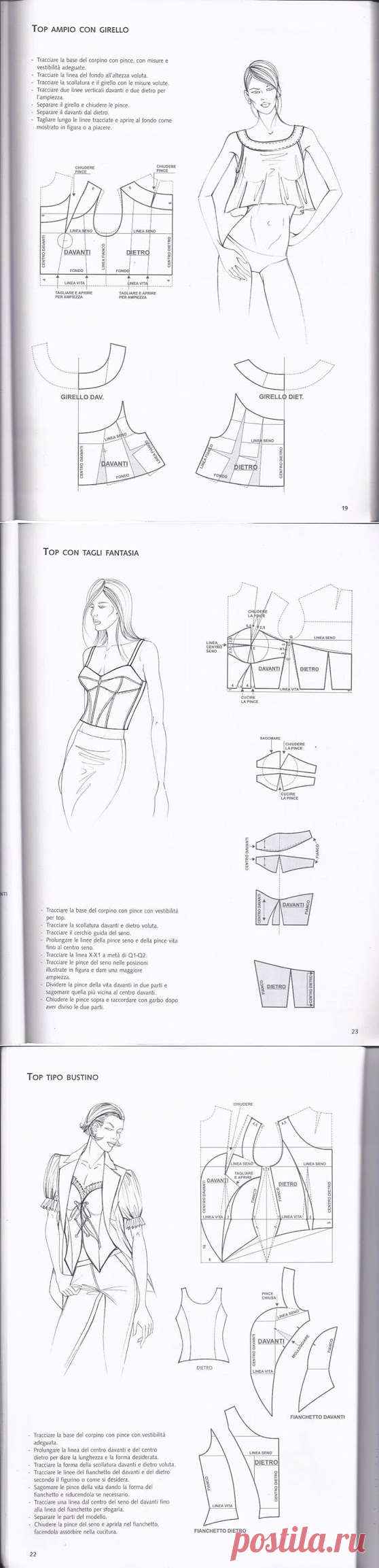 Архив альбомов - Моделирование 2. Методика пошива и промышленного образца.