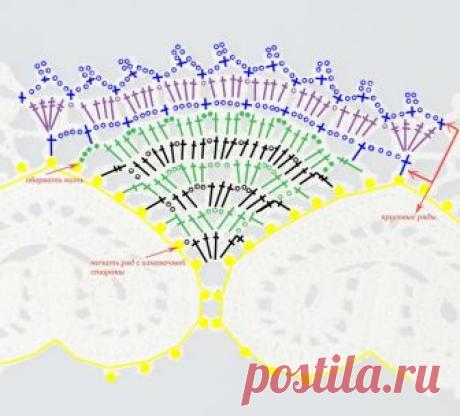 Платье узором из сердечек от Ванессы Монторо