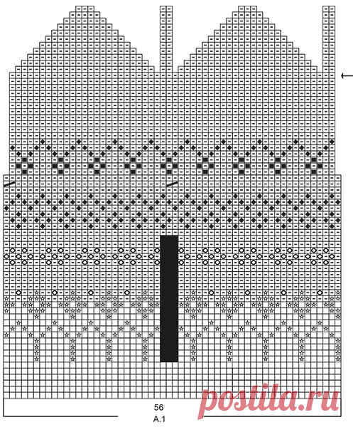Рукавицы Talvik - блог экспертов интернет-магазина пряжи 5motkov.ru