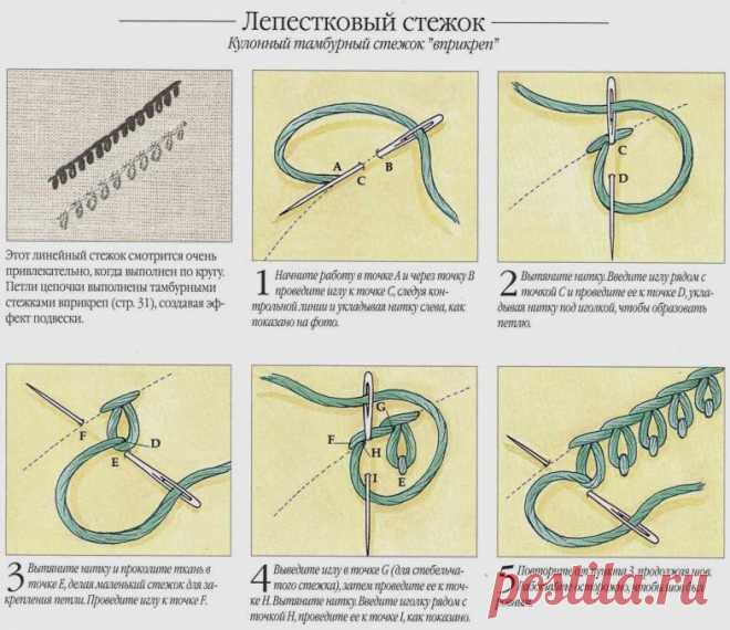 Вышивальные стежки — DIYIdeas