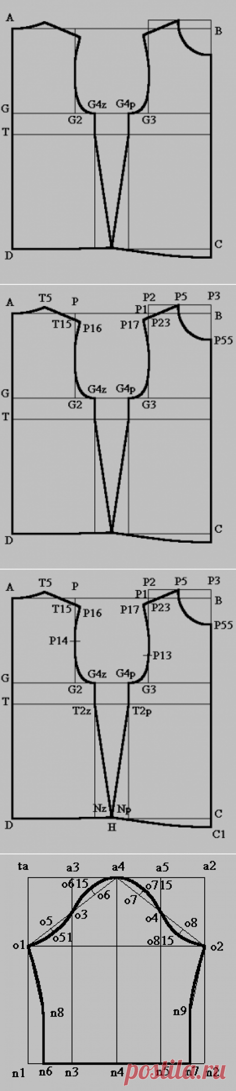 Шитье , моделирование одежды | Записи в рубрике Шитье , моделирование одежды | Дневник uanat