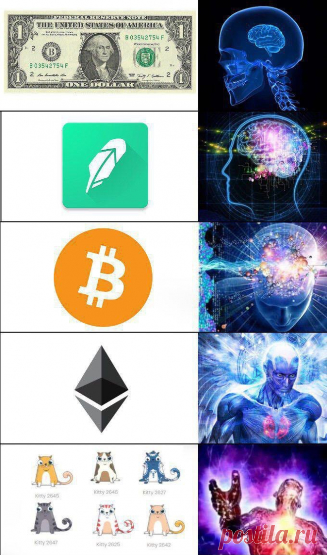 Минутка юмора от Crypto Signals

В тяжкие времена помните, главное - HODL!

https://cryptosignals.io/