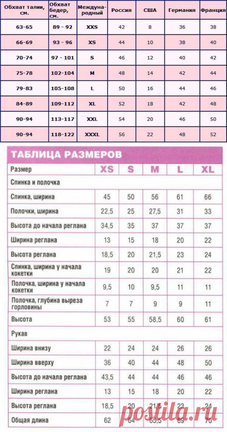 таблицы размеров | Записи в рубрике таблицы размеров | Дневник fraypetelka