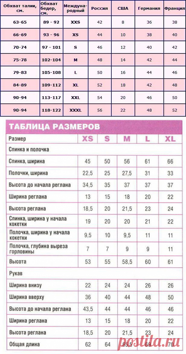 таблицы размеров | Записи в рубрике таблицы размеров | Дневник fraypetelka