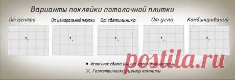 Удобный материал: бесшовная потолочная плитка — Мой дом