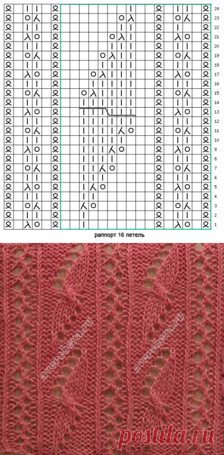 узор 161 ажурные полосы с бантиками | каталог вязаных спицами узоров