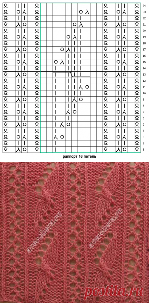 узор 161 ажурные полосы с бантиками |  каталог вязаных спицами узоров