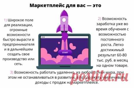 #возможность#развитие#работата_удаленно#работата_из_любой_точки_мира

ПРАКТИЧЕСКОЕ РУКОВОДСТВО

Стань менеджером маркетплейсов
Показать полностью...