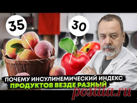 Инсулиновый индекс продуктов питания, полная таблица показателей