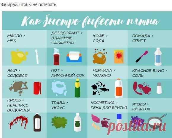 Яндекс.Картинки: поиск похожих картинок
