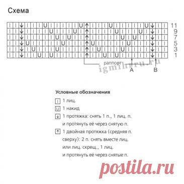 SUMMER SET WITH LADGE PATTERNS