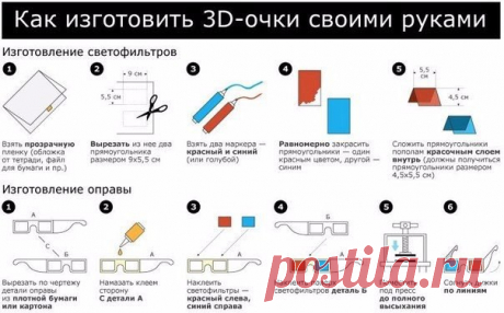 Секреты жизни | Советы, Хитрости, Идеи