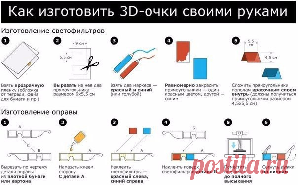 Секреты жизни | Советы, Хитрости, Идеи