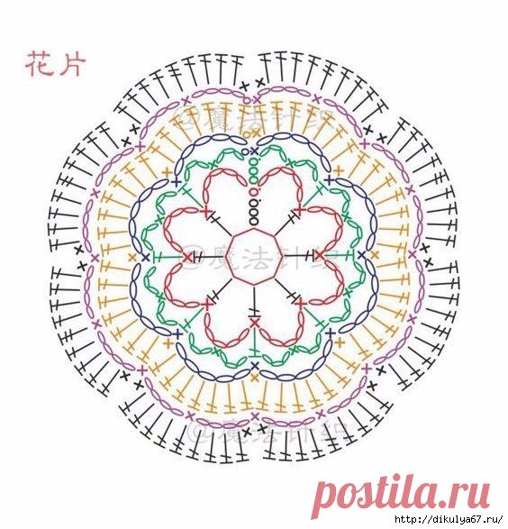 Детские вязаные сумочки