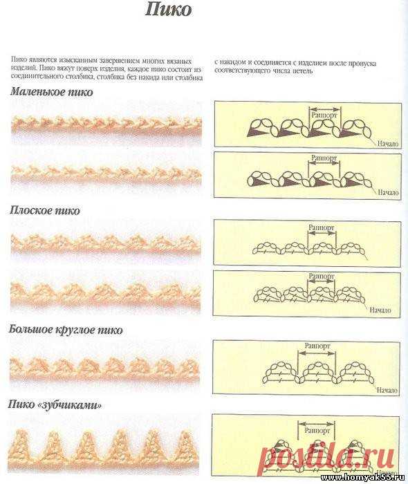 25546189.jpg (590×700)