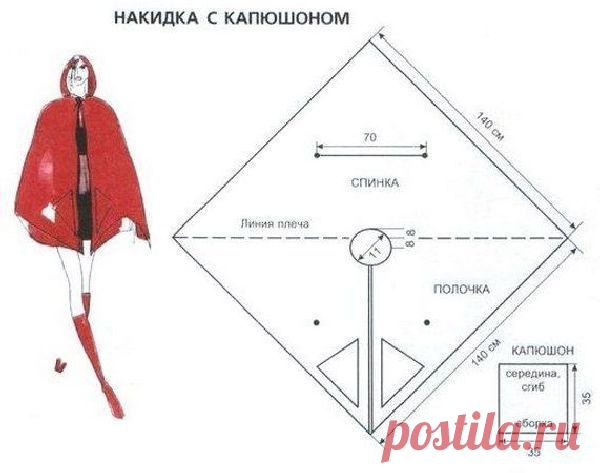 Простые женские модели для осени, или В ожидании бабьего лета - Ярмарка Мастеров - ручная работа, handmade