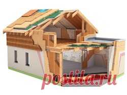 Несколько правил хорошей теплоизоляции / Асиенда.ру