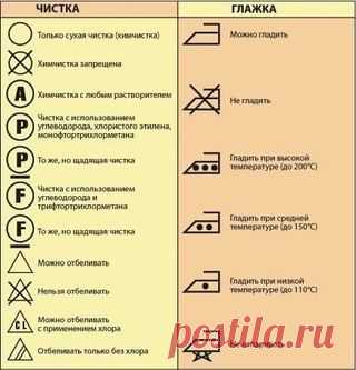 Идеи вашего дома