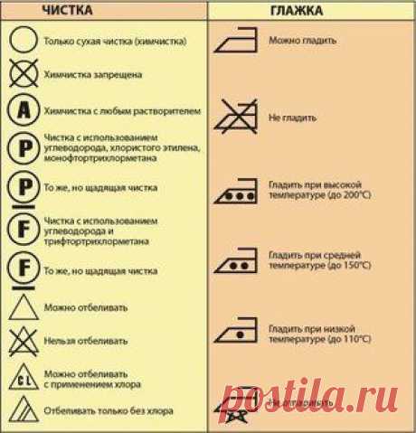 Идеи вашего дома