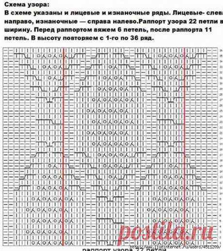 узоры | Записи в рубрике узоры | Дневник Мармеладка