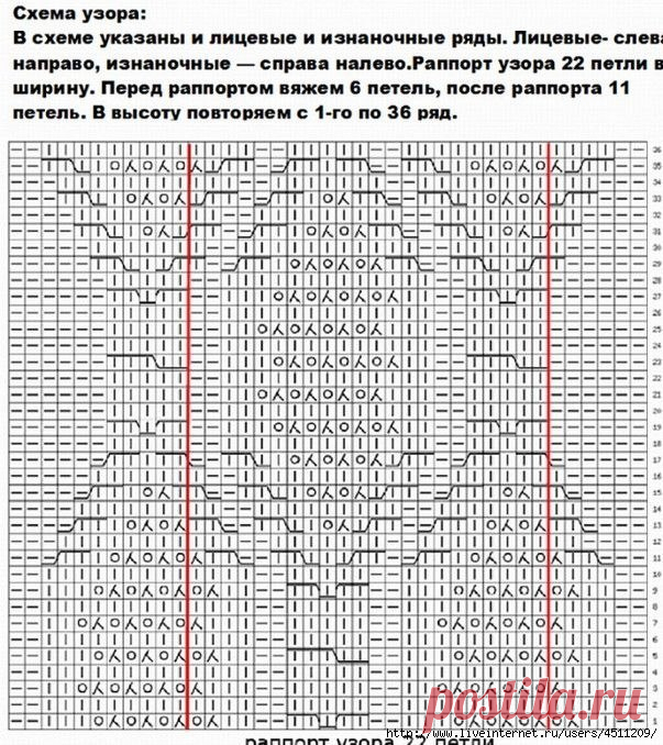 узоры | Записи в рубрике узоры | Дневник Мармеладка
