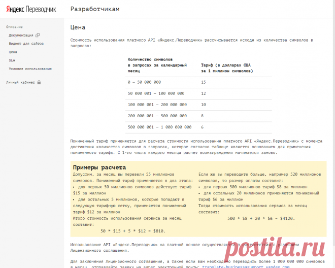 WPGrabber v.2.1.70 - Перевод с помощью Yandex Translate | Яндекс.Облако | WPGrabber - автопарсер для wordpress