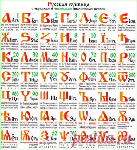 В Белоруссии начинается дерусификация школ | Актуальная тема!