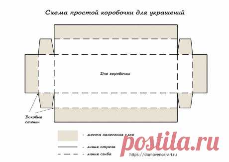 Подарочная коробочка для украшений своими руками | Домовёнок-Арт