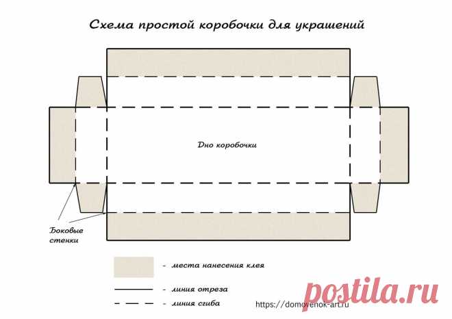 Подарочная коробочка для украшений своими руками | Домовёнок-Арт