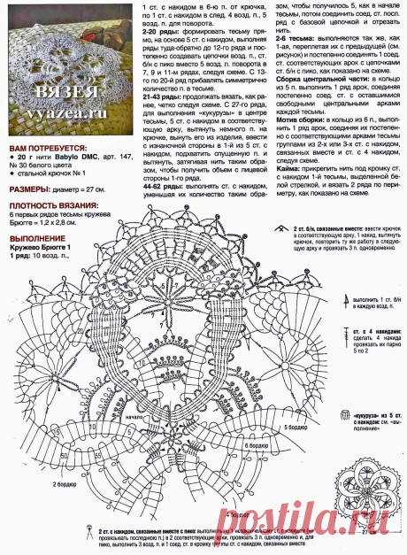 Оригинальная салфетка крючком схема описание
