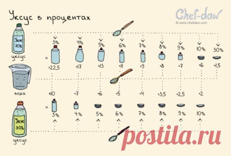 (8) Одноклассники