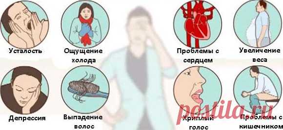 Что такое микседема, симптомы и лечение кретинизма у детей