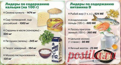 На заметку ;)