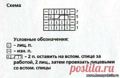 Слоненок Мери спицами