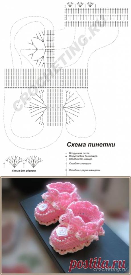Пинетки детские связанные крючком, описание, схема вязания