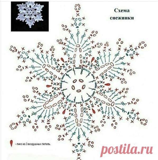 Схемы снежинок