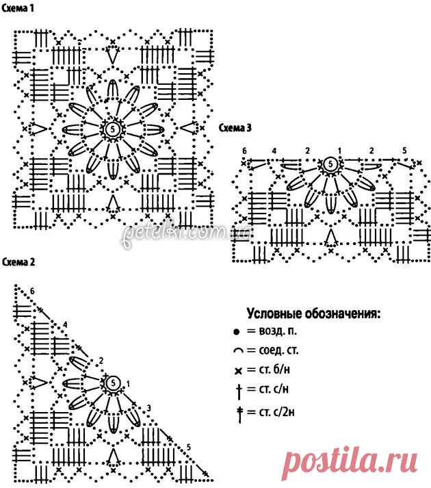 Длинный летний кардиган крючком. Описание, схемы вязания