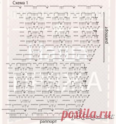 Розовый сарафан крючком